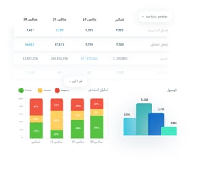 تحليل ومقارنة المنافسين - ٢@2x