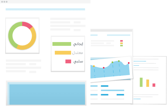 تحليل انطباعات الجمهور على تويتر