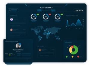 An example of Lucidya’s all-in-one dashboard for brands