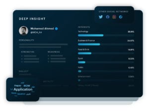 Lucidya’s interest analysis feature for influencer marketing campaigns