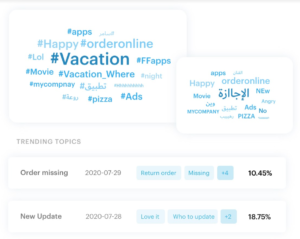 Discovering trends and popular audience insights in Lucidya